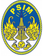 PSIM Yogyakarta lambang