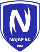 شعار Al-Najaf FC.