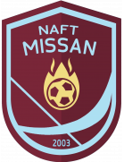 شعار Naft Missan.