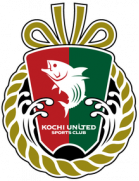 Kochi Unitedの紋章