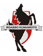 Roasso Kumamotoの紋章