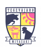 Tegevajaro Miyazakiの紋章