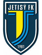 Zhetysu Taldykorgan шың