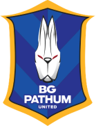 ตราสัญลักษณ์ของ BG Pathum United