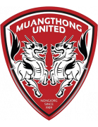 Muangthong United crest