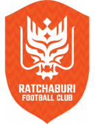 ตราสัญลักษณ์ของ Ratchaburi FC