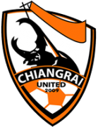 ตราสัญลักษณ์ของ Singha Chiangrai United