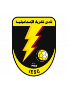 Kahraba Ismailia crest