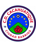 CD Cacahuatique crest