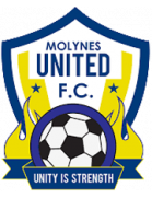 Molynes United FC crest