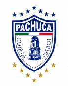 Escudo de CF Pachuca