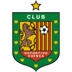 Escudo de Deportivo Cuenca
