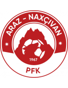 Araz-Nakhchivan crest