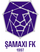 FC Shamakhi gerb