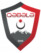 FK Gabala crest