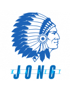 Jong KAA Gent embleem