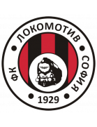 Lokomotiv Sofia crest