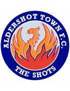 Aldershot Town crest
