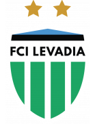 FCI Levadia hari
