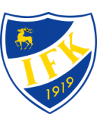 IFK Mariehamn crest