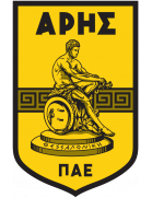 έμβλημα Aris Thessaloniki