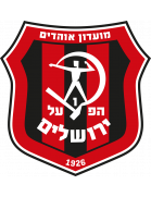 Hapoel Jerusalem crest