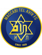 Maccabi Tel Aviv crest
