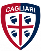 Cagliari Calcio crest