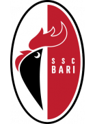 Stemma del SSC Bari