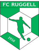 FC Ruggell crest