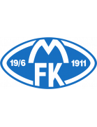 Molde FK emblem
