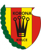 Herb Korona Kielce