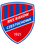 Rakow Czestochowa crest