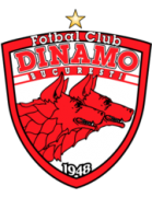 stema FC Dinamo 1948