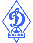 Dinamo Makhachkala crest
