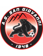 Stemma del SS San Giovanni