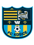 erb FC Kosice