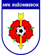 MFK Ruzomberok crest