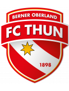 FC Thun Wappen