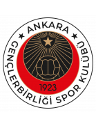 Genclerbirligi Ankara crest