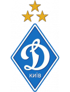 Емблема Dynamo Kyiv